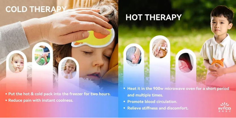 3Cute Gel Ice Packs Kids