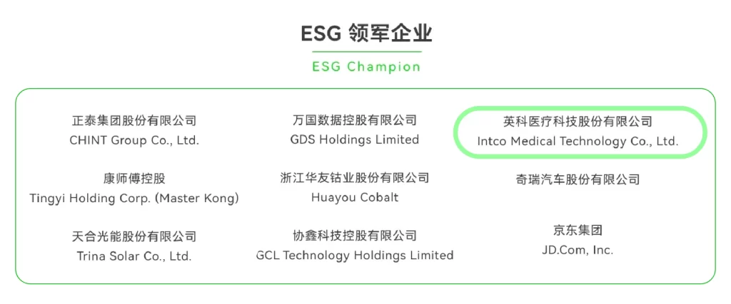INTCO Medical is recognized as an ESG Leading Enterprise